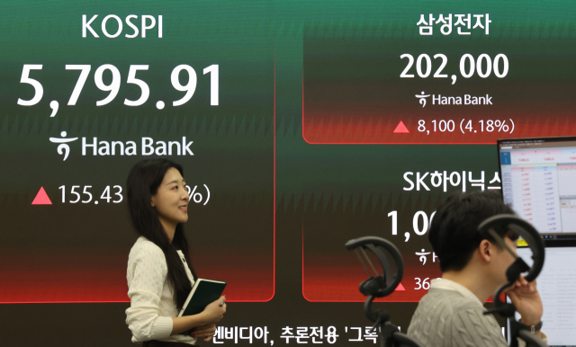 18일 오전 서울 중구 하나은행 딜링룸에 코스피와 삼성전자 주가가 표시되고 있다. 이날 코스피는 전장보다 128.09포인트(2.27%) 오른 5,768.57에 거래되고 있다. 한편 이날 주주총회가 열리는 삼성전자는 장 초반 4% 넘게 급등해 