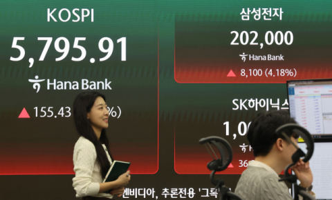 코스피 4% 급등에 매수 사이드카 발동