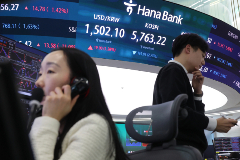 코스피, 고유가·美금리 변수에 3% 하락…5,800선 하회(종합)