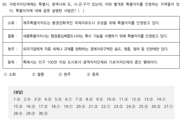 국민의힘 모의고사