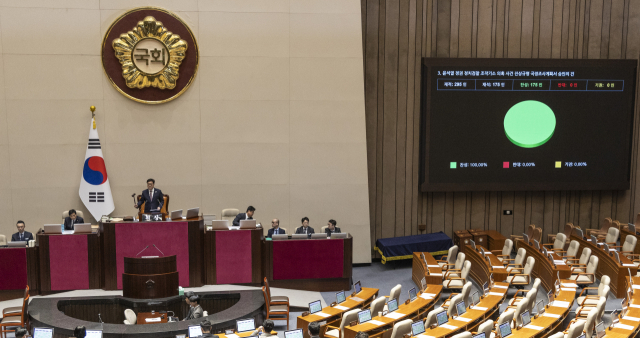 22일 국회에서 열린 본회의에서 민주당 주도로 윤석열 정권 정치검찰 조작 기소 의혹 사건 진상규명 국정조사 계획서 승인의 건이 통과되고 있다. 연합뉴스