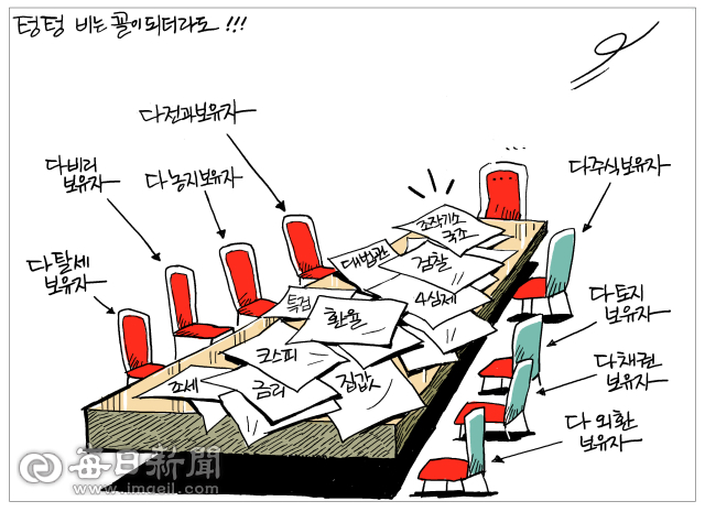 매일희평.김경수화백