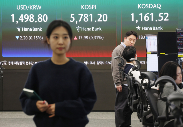 코스피, 4%대 급락에 매도 사이드카 발동