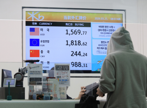 원/달러환율 1,510원 돌파…금융위기 후 17년만 최고치