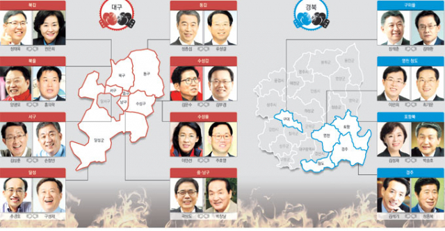 주류 교체라는 명분하에 다선 의원들을 낙천시킨 2016년 총선 TK 대진표. 매일신문 DB