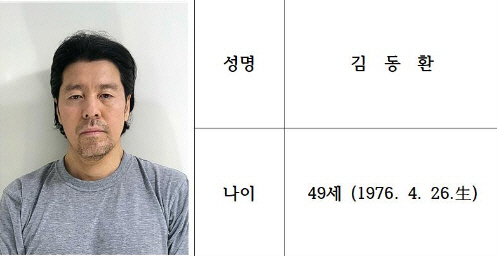 부산경찰청 제공