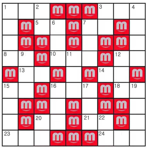 [임무출의 낱말 맞히기]<제14회>