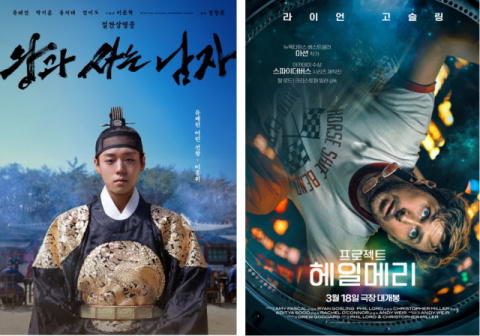  '왕과 사는 남자' 독주 속 SF '프로젝트 헤일메리' 추격