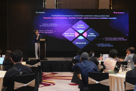 대구 블록체인 스타트업, 세계 시장 공략…ABB 육성 전략 효과