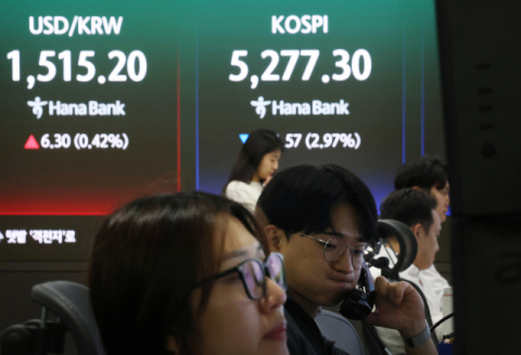 중동 긴장 고조에 고유가·고환율·증시하락 장기화…외국인 8일째 '팔자'