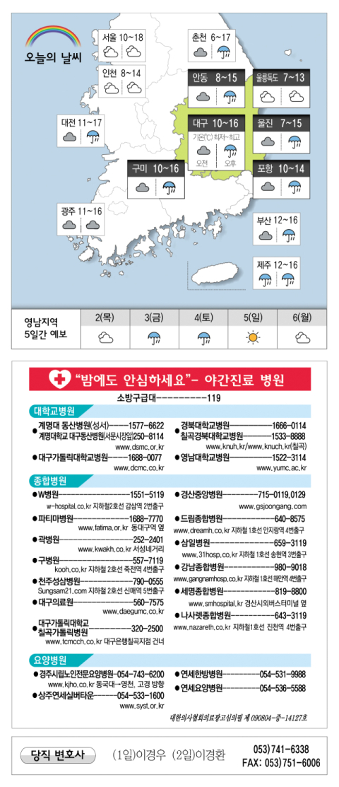 [날씨] 4월 1일(수) 