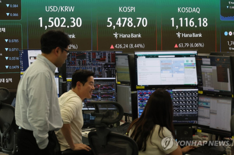 코스닥 급등락 속 드러난 격차…액티브 vs 패시브 성과 살펴보니