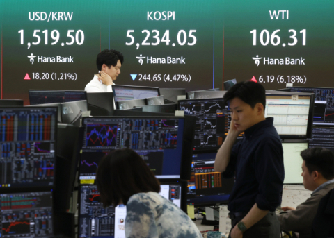 트럼프 연설에 코스피 4% 급락…전날 8.44% 급등 상승분 하루 만에 전부 반납