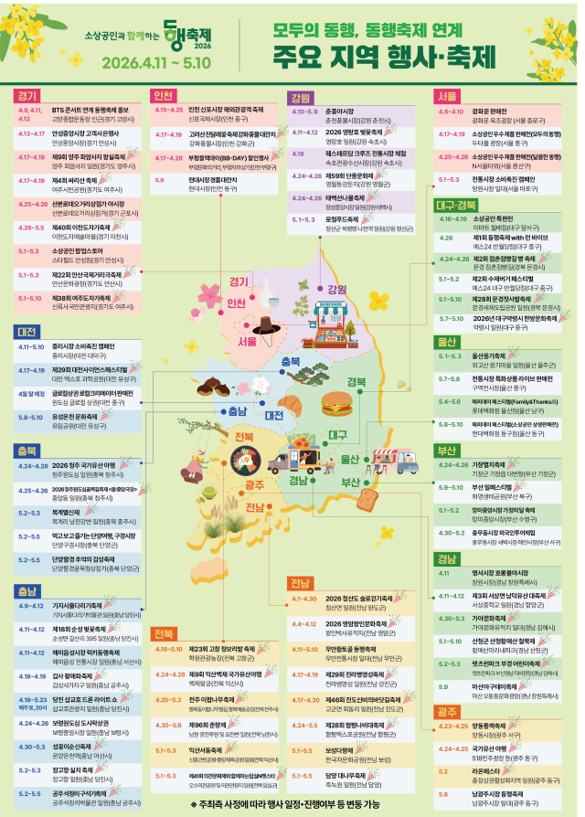 4월 동행축제 키비주얼. 2026.4.6. 중소벤처기업부 제공
