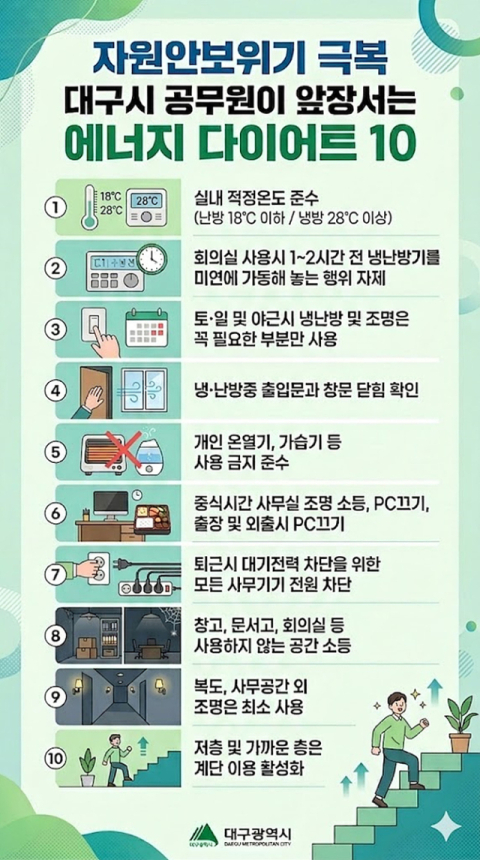 대구시 에너지 절약 지침. 대구시 제공