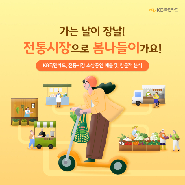 전통시장 이용 증가세…KB국민카드 데이터로 본 소비 변화