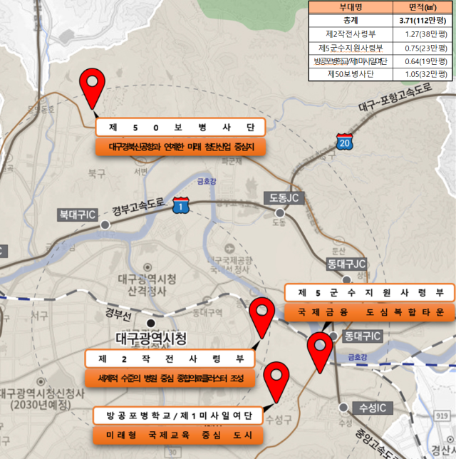 대구 군부대 5곳에 대한 후적지 개발 구상. 대구시 제공