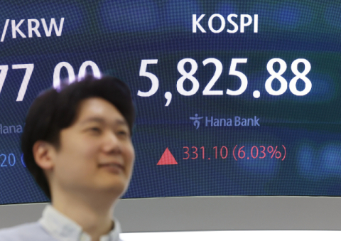 '미국·이란 휴전' 소식에 코스피 5800 돌파…매수 사이드카 발동