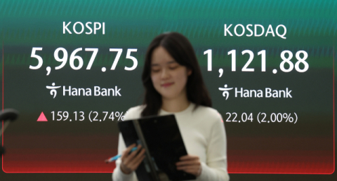 코스피, 미국·이란 종전 협상 기대감 …장중 6000선 재돌파