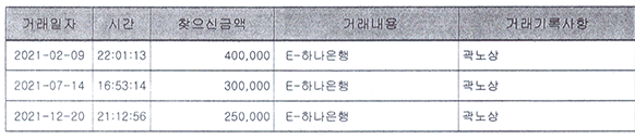이영재 전 송파구의원 