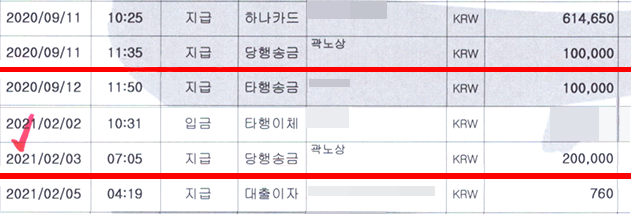 이경태 전 송파구 운영위원 