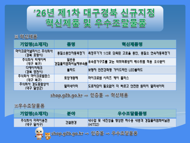 대구지방조달청 제공