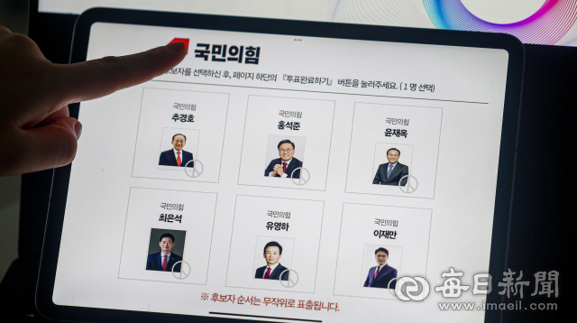 누구 뽑을까…국힘 대구시장 경선 모바일투표 시작