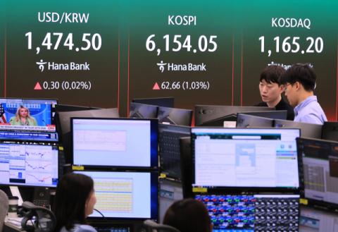 대구경북 상장사 지난해 순이익 44.7% 급감…가스공사 하락 영향