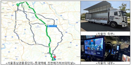 라이드플럭스 운행 경로 및 자율주행 운송차 모습