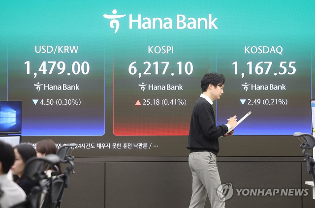 공매도·대차거래 사상 최대치 경신했는데…질주하는 증시에 '하락 베팅' 개미들 '진땀'