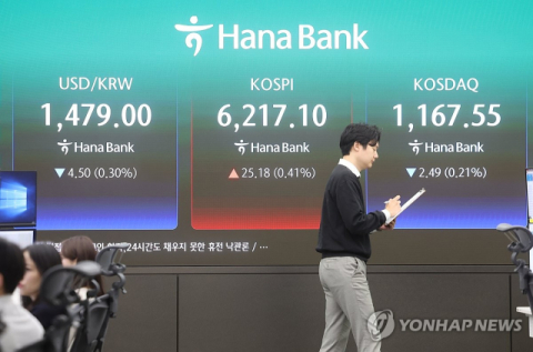 공매도·대차거래 사상 최대치 경신했는데…질주하는 증시에 '하락 베팅' 개미들 '진땀'