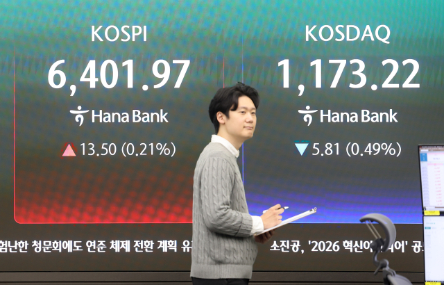 코스피, 장 초반 6400선 돌파…사상 최고치 경신