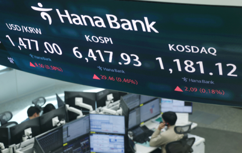 코스피, 장중 6500 돌파…사흘 연속 사상최고치 경신