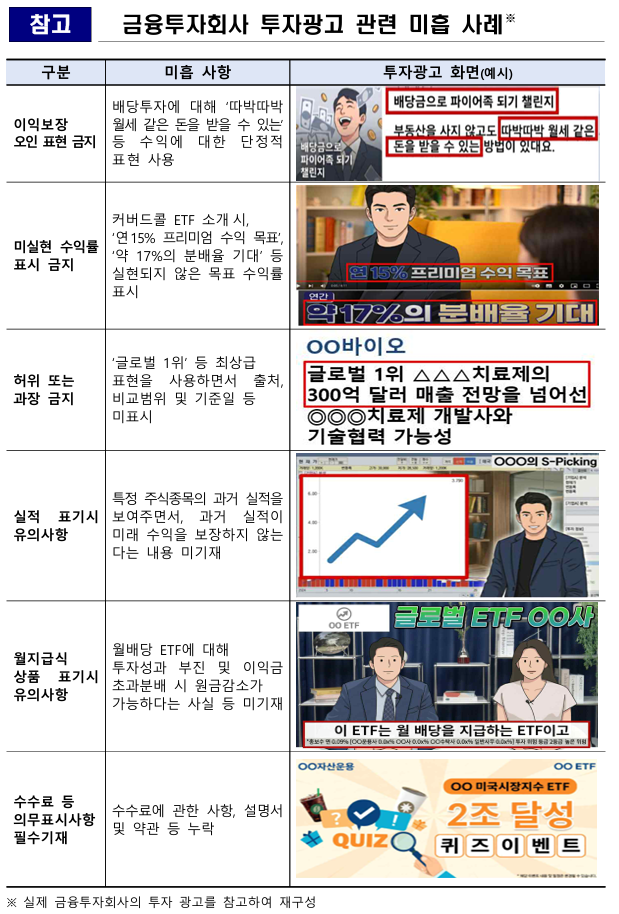 금융감독원