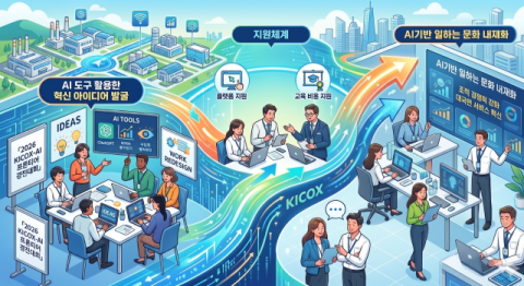 한국산업단지공단, '2026년 KICOX-AI 프론티어 경진대회' 개최