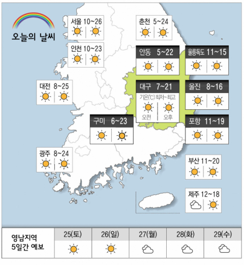 [날씨] 4월 24일(금) 
