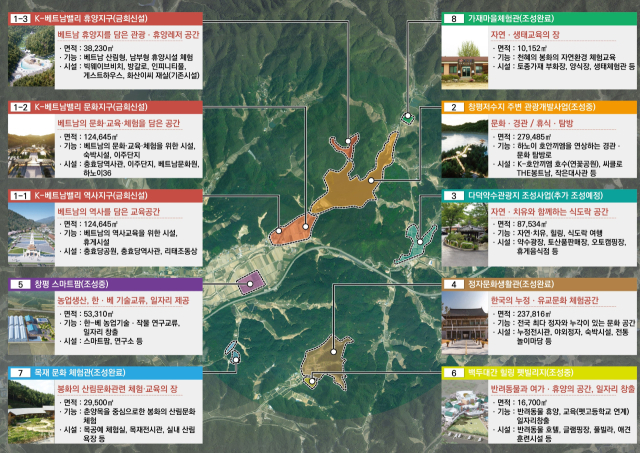 K-베트남 밸리 지역특화발전특구 구상안. 봉화군 제공