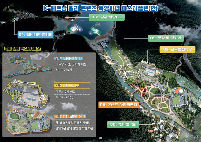 K-베트남 밸리 지역특화발전특구 구상안. 봉화군 제공