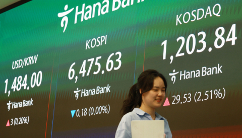 사상 최초 시가총액 6000조 돌파…코스피 6500 뚫었다