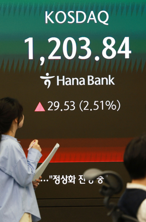 드디어 코스닥 랠리 시작됐다…상승 지속 여부는 '이것'에 달렸다는데 