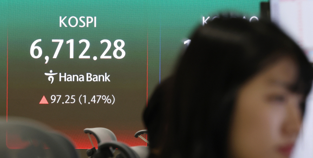 연일 최고치 경신하는 코스피, 장중 사상 첫 6700선 돌파
