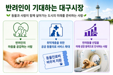 [박순석의 동물병원 24시] 반려인이 기대하는 대구시장은?