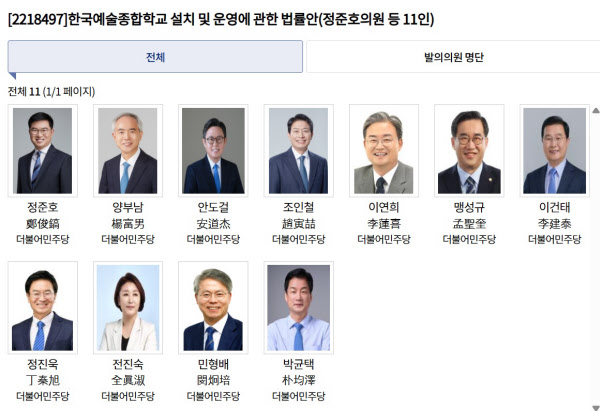 한예종 이전 법안을 발의한 국회의원. 국회