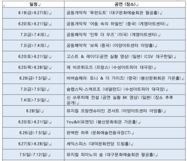 공식 초청작 작품 일정 (14편)