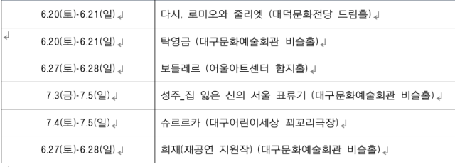 창작지원작 작품 일정(6편)