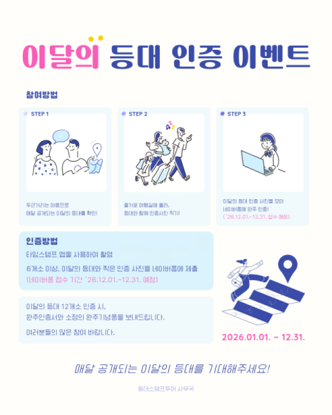 이달의 등대 스탬프 투어 시작