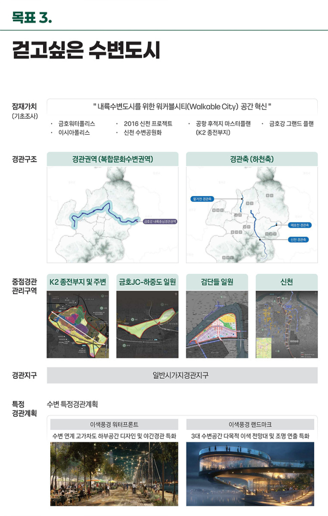 2040 대구시 경관계획. 대구시 제공