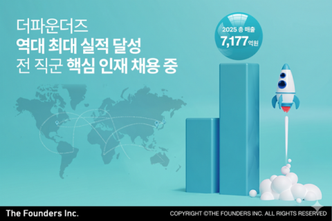 더파운더즈 매출 7천억 돌파…북미·일본 기반 실적 확대