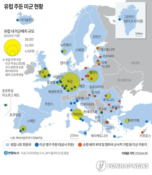 [그래픽] 유럽 주둔 미군 현황 (서울=연합뉴스) 이재윤 기자 = 도널드 트럼프 미국 대통령은 29일(현지시간) 독일 주둔 미군 감축을 검토하고 있다면서 조만간 결정이 이뤄질 것이라고 밝혔다. 주독미군은 3만6천명 정도의 규모다. 유럽 전체에 8만4천명의 미군이 주둔하면서 순환 배치된다. yoon2@yna.co.kr X(트위터) @yonhap_graphics 인스타그램 @yonhapgraphics (끝)