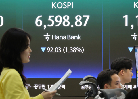 국내 증시 '시총 6천조' 시대…'1조 클럽' 사상 첫 400곳 돌파